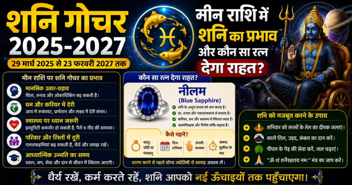 शनि गोचर 2025-2027 — मीन राशि में शनि का प्रभाव और कौन सा रत्न देगा राहत